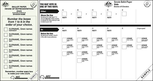 A Guide To Enrolling And Voting Australian Electoral Commission