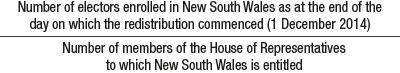 Current enrolment quota formula