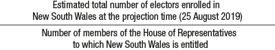 Projected enrolment quota formula