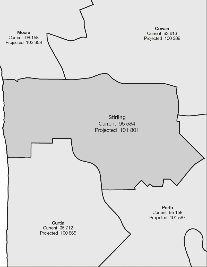The proposed Division of Stirling is surrounded by the Divisions of Cowan, Curtin, Moore and Perth