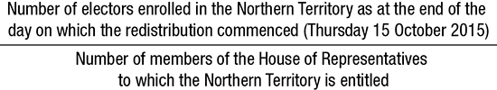 Number of electors enrolled in the Northern Territory as at the end of the day on which the redistribution commenced (Thursday 15 October 2015) divided by the number of members of the House of Representatives to which the Northern Territory is entitled