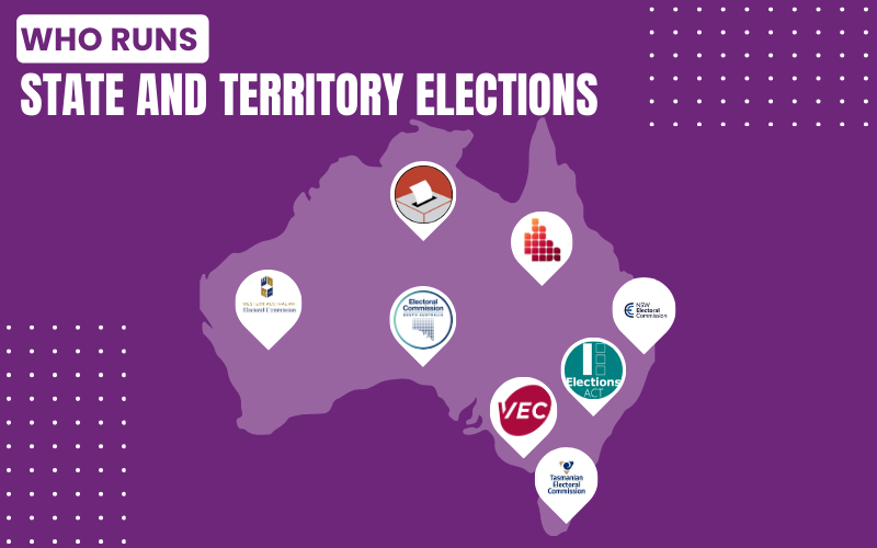 Ballot runs the state and territory elections